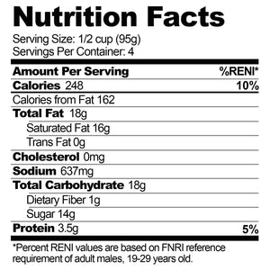 SUPER SCOOPS Philippines - Dark Chocolate Nutrition Facts