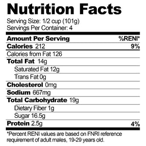SUPER SCOOPS Philippines - Strawberries & Cream Nutrition Facts